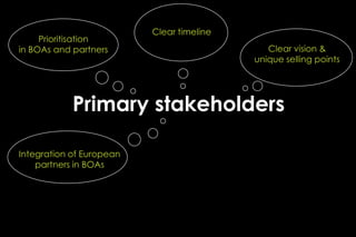 Clear timeline
     Prioritisation
in BOAs and partners                          Clear vision &
                                           unique selling points




            Primary stakeholders

Integration of European
    partners in BOAs
 