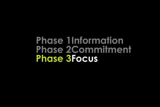 Phase 1Information
Phase 2Commitment
Phase 3Focus
 