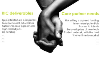 KIC deliverables               Core partner needs
Spin-offs/start-up companies     Risk willing co-/seed funding
Entrepreneurial educations                Investment potentials
Patents/license agreements                    Access to talents
High-skilled jobs                  Early adopters of new tech
Co-funding                      Trusted network, with the best
…                                       Shorter time to market
…                                                            …
…                                                            …
                                                             …
 