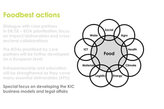 Foodbest actions
Dialogue with core partners
                                                          Social
in DK/SE – BOA prioritisation, focus
on impact/deliverables and cross-            Water                  Agro

sectoral collaborations

The BOAs prioritised by core           ICT                                 Health
partners will be further developed                       Food
on a European level
                                       Materials                        Climate
Entrepreneurship and education
will be strengthened as they cover
                                                   Logistics   Energy
many essential deliverables (KPIs)

Special focus on developing the KIC
business models and legal affairs
 