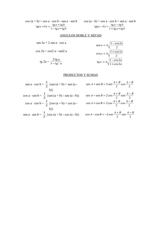 cos (a + b) = cos a · cos b - sen a · sen b
tg a + tg b
tg(a + b) =
1 − tg a • tg b

cos (a - b) = cos a · cos b + sen a · sen b
tg(a − b) =

tg a − tg b
1 + tg a • tg b

ANGULOS DOBLE Y MITAD
sen 2a = 2 sen a · cos a

2 tg a

tg 2a = 1 − tg 2 a

1 − cos 2a
2

cos a = ±

1 + cos 2a
2

tg a = ±

cos 2a = cos2 a - sen2 a

sen a = ±

1 − cos 2a
1 + cos 2a

PRODUCTOS Y SUMAS
sen a · cos b =

1
{sen (a + b) + sen (a 2

b)}
1
{sen (a + b) - sen (a - b)}
2
1
cos a · cos b =
{cos (a + b) + cos (a 2

cos a · sen b =

sen A + sen B = 2 sen

A+B
A−B
sen
2
2
A+B
A−B
cos A + cos B = 2 cos
cos
2
2

sen A − sen B = 2 cos

b)}
1
sen a · sen b =
{cos (a + b) - cos (a - b)}
2

A+B
A−B
cos
2
2

cos A − cos B = −2 sen

A+B
A−B
sen
2
2

 