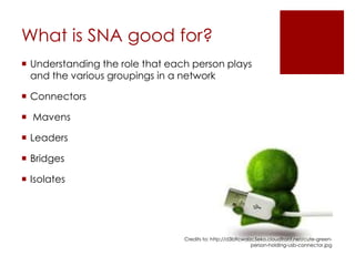 What is SNA good for?“Diffusion of innovations”Much of  the information that flows through a social network radiates outward in many directions at once“A rumor, a political message, or a link to an online video – these are all examples of information that can spread from person to person, contagiously, in the style of an epidemic”