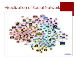 Question & DiscussionCan you think of some dark side of Social Network Analysis? 