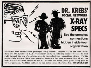 Ebay & SNACase Study 3