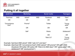Putting it all together
Junk-food Marketing Social media Teenagers
Fast-food AND Advert* AND Facebook AND Teen*
OR OR OR OR
“Convenience
food”
Promot* Twitter “Young
adult”
OR OR OR
Sell* Weibo Adolescent*
OR OR
“Web 2.0” “Young
person”
Example: fast-food AND advert* AND “web 2.0” and teen*
Example: (fast-food OR “convenience food”) AND (advert* OR promot* OR sell*) AND
(facebook OR twitter OR weibo OR “Web 2.0) AND (teen* OR “young adult” OR
adolescent* OR “young person”)
 