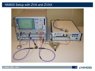 NM600 Setup with ZVA and ZVAX




© NMDG 2009 - 2010                13
 