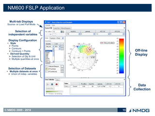 NM600 FSLP Application

       Multi-tab Displays
  Source- or Load Pull Mode


           Selection of
      independent variables

      Display Configuration
  ●  Style
    ➢ Points
    ➢ Contours
    ➢ Contours + Points                  Off-line
  ●  Derived Quantity:                   Display
    ➢ Selection of Qty & Unit
    ➢ Multiple quantities at once



     Selection of Datasets
 ●     Multiple datasets at once
      ➢ Union of indep. variables



                                           Data
                                         Collection




© NMDG 2009 - 2010                  15
 