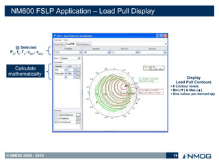 NM600 FSLP Application – Load Pull Display



     @ Selected
 Pin, f0, ΓL, vDC1, vDC2



   Calculate
 mathematically
                                                         Display
                                                    Load Pull Contours
                                               ● # Contour levels
                                               ● Min (▼) & Max (▲)
                                               ● One colour per derived qty




© NMDG 2009 - 2010                                 19
 