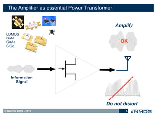 The Amplifier as essential Power Transformer


                                                 Amplify
 LDMOS
 GaN
 GaAs                                              OK
 SiGe...




    Information
       Signal




                                           Do not distort
© NMDG 2009 - 2010                                   5
 