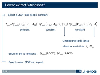 How to extract S-functions?

     Select a LSOP and keep it constant


                                                                                                   *
   Bmn =Sf mn01 V DC , A11 , A21 Sf mnij V DC , A11 , A21  Aij Sfcmnij V DC , A11 , A 21  Aij
                  constant                   constant                        constant



                                                                Change the tickle tones

                                                                Measure each time Aij , B mn

     Solve for the S-functions : Sf mnij LSOP , Sfc mnij  LSOP


         Select a new LSOP and repeat


© 2011                                                                           32
 