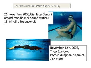Condizioni di mancato apporto di O2 
26 novembre 2008,Gianluca Genoni 
record mondiale di apnea statica: 
18 minuti e tre secondi. 
November 12th, 2006, 
Theo Ivanovic 
Record di apnea dinamica: 
167 metri 
 