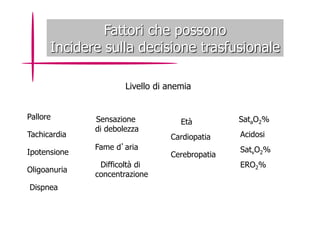 Fattori che possono 
Incidere sulla decisione trasfusionale 
Livello di anemia 
SataO2% 
Acidosi 
ERO2% 
Pallore 
Età 
Tachicardia Cardiopatia 
Ipotensione 
Dispnea 
SatvO2% 
Sensazione 
di debolezza 
Oligoanuria 
Cerebropatia 
Fame d’aria 
Difficoltà di 
concentrazione 
 