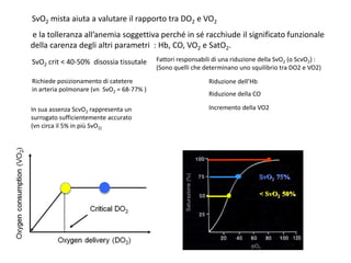 L’aumento della estrazione periferica di O2 è segnalato 
da una riduzione di contenuto venoso misto (o centrale) 
di O2 (CvO2) o di saturazione venosa di O2 (ScvO2 o 
SvO2), ma anche da stabilità dei valori del pH tissutale, 
che non vanno incontro a modificazioni rilevanti. Il 
valore massimo di estrazione (O2 ER crit) è compreso tra 
60 e 75%. La possibilità di aumento della O2ER è frutto 
della combinazione di fattori in grado da una parte di 
redistribuire il flusso ematico tra i vari organi 
(vasocostrizione simpatica), dall’altra di aumentare la densità 
dei capillari perfusi all’interno dei tessuti (autoregolazione e 
rilascio di sostanze vasodilatatrici)(7,14). Esiste però un 
valore di DO2 definito critico (DO2 crit) al di sotto del 
quale anche i meccanismi di compenso non sono più 
efficaci ed il VO2, non più mantenuto, si riduce: VO2 
diviene allora DO2 - dipendente ed inizia la formazione 
di lattato, segnale di ipossia tissutale(2,7,14,15). Il DO2 crit 
coincide con il punto nel quale la produzione di energia 
della cellula (ATP) è limitata dalla riduzione 
dell’apporto di O2 e definisce la condizione di disossia 
(dysoxia): in questo caso la SvO2 è pari o inferiore al 
50% ed il VO2 è definito dipendente dall’apporto (VO2 
supply - dependency): si crea una relazione lineare tra 
VO2 e DO2 e la curva che descrive il rapporto tra DO2 e 
VO2 è quindi bifasica (Figura 3)(15). 
in arteria polmonare, SvO2, è sostanzialmente e più 
frequentemente sostituito nella pratica clinica dalla 
saturazione del sangue venoso centrale, ScvO2, 
disponibile grazie al posizionamento di cateteri venosi 
centrali. È infatti documentato un valore di SvO2 normale 
compreso tra 68 e 77%, e di ScvO2 superiore a SVO2 di 
circa il 5% con trend del tutto sovrapponibile (15). 
L’aumento della gettata cardiaca (CO) è possibile se 
sono presenti adeguata performance cardiaca ed 
adeguata riserva coronarica, capaci di sostenere 
l’aumento compensatorio della gettata cardiaca richiesto 
dalla condizione di anemia(15). La gettata cardiaca è 
determinata da frequenza cardiaca (FC) e gettata 
sistolica (GS). La GS è determinata da precarico e 
postcarico. Per valutare la capacità di aumentare la 
gettata cardiaca agendo sul precarico, deve essere 
studiata la condizione di precarico dipendenza od 
indipendenza, ben evidenziata dalla risposta della gettata 
cardiaca all’aumento del ritorno venoso ottenuto con 
espansione volemica (si rimanda per questo argomento 
a quanto ampiamente sviluppato in ATI 14 2008). La 
risposta dinamica positiva alla somministrazione di fluidi 
(aumento della GS e quindi della CO e della pressione 
arteriosa e consensuale diminuzione della FC) 
documenta la precarico - dipendenza e la posizione sulla 
porzione più a sinistra ed ascendente della curva di 
e la tolleranza all’anemia soggettiva perché in sé racchiude il significato funzionale 
della carenza degli altri parametri : Hb, CO, VO2 e SatO2. 
Riduzione della CO 
Franck Starling (posizione A). Al contrario il 
raggiungimento di una condizione assimilabile 
a quella in B (parte più a destra e piatta della 
curva) rivela la precarico indipendenza e la 
possibilità che l’aumento del precarico faccia 
peggiorare la performance cardiaca in toto, 
generando edema interstiziale e sovraccarico 
circolatorio (posizione B). (Si rimanda per 
questo - “quando e quanto infondere” - a 
quanto proposto in ATI 14 del 2008 sul 
problema del paziente ipovolemico). 
Richiede posizionamento di catetere 
in arteria polmonare (vn SvO2 = 68-77% ) 
In sua assenza ScvO2 rappresenta un 
surrogato sufficientemente accurato 
(vn circa il 5% in più SvO2) 
Figura 3 - Critical oxygen delivery (DO2):al di sopra del valore critico 
di VO2, il VO2 è indipendente da DO2. Al si sotto, VO2 diviene DO2 
Fattori responsabili di una riduzione della SvO2 (o ScvO2) : 
(Sono quelli che determinano uno squilibrio tra DO2 e VO2) 
Riduzione dell’Hb 
Incremento della VO2 
SvO2 crit < 40-50% disossia tissutale 
< SvO2 50% 
SvO2 mista aiuta a valutare il rapporto tra DO2 e VO2 
SvO2 75% 
 