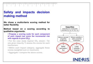 Safety and impacts decision
making method
We chose a multicriteria scoring method for
better flexibility
Method based on a scoring according to
qualitative arguments:
 Propose a scoring scale for each component
of each impact (we score the incremental risk
with regards to pure CO2);
 For the case study (typical CO2 stream / for
one given impurity ?) assess the scores for each
mechanism;
 Within each impact category, aggregate these
scores (weighted sum or maximum);
 Aggregate / compare the above scores.
Impurities
especially non condensable
impurities (O2, N2, Ar, CH4, H2)
Mixture viscosity
properties
modification
Mixture solubility in
water properties
modification
Better
permeation
flux
Lower
solubility
trapping
 