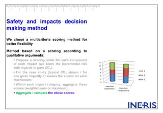 Safety and impacts decision
making method
We chose a multicriteria scoring method for
better flexibility
Method based on a scoring according to
qualitative arguments:
 Propose a scoring scale for each component
of each impact (we score the incremental risk
with regards to pure CO2);
 For the case study (typical CO2 stream / for
one given impurity ?) assess the scores for each
mechanism;
 Within each impact category, aggregate these
scores (weighted sum or maximum);
 Aggregate / compare the above scores.
0
2
4
6
8
10
12
Impurities
composition 1 Impurities
composition 2
Risk 3
Risk 2
Risk 1
 