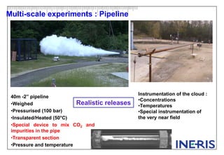 Multi-scale experiments : Pipeline
40m -2” pipeline
•Weighed
•Pressurised (100 bar)
•Insulated/Heated (50°C)
•Special device to mix CO2 and
impurities in the pipe
•Transparent section
•Pressure and temperature
Instrumentation of the cloud :
•Concentrations
•Temperatures
•Special instrumentation of
the very near field
Realistic releases
 