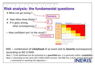  What can go wrong ?
 How often (how likely) ?
 If it goes wrong,
what consequences ?
+ How confident am I in the result ?
RISK = combination of Likelyhood of an event and its Severity (consequence)
(according to ISO 31000)
Nota 1: If the likelihood can be estimated in a quantified way, it is generally called « probability »
Nota 2: According to the same ISO 31000 (2009 version), the RISk has a more general definition :
« uncertainty in reaching the objectives »
L
Uncertainty
Risk analysis: the fundamental questions
S
Scenario
 