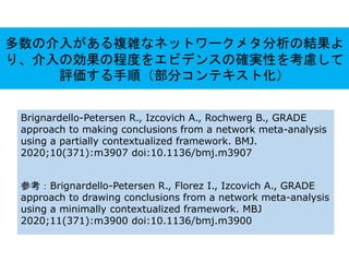 多数の介入がある複雑なネットワークメタ分析の結果よ
り、介入の効果の程度をエビデンスの確実性を考慮して
評価する手順（部分コンテキスト化）
Brignardello-Petersen R., Izcovich A., Rochwerg B., GRADE
approach to making conclusions from a network meta-analysis
using a partially contextualized framework. BMJ.
2020;10(371):m3907 doi:10.1136/bmj.m3907
参考：Brignardello-Petersen R., Florez I., Izcovich A., GRADE
approach to drawing conclusions from a network meta-analysis
using a minimally contextualized framework. MBJ
2020;11(371):m3900 doi:10.1136/bmj.m3900
 