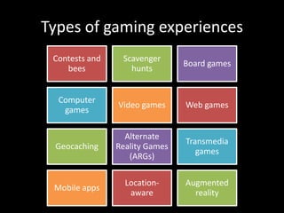Types of gaming experiences<br />