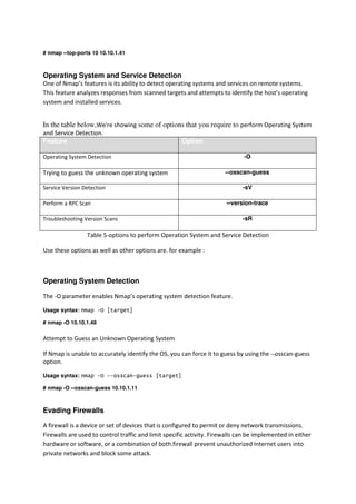 # nmap --top-ports 10 10.10.1.41

Operating System and Service Detection
One of Nmap’s features is its ability to detect operating systems and services on remote systems.
This feature analyzes responses from scanned targets and attempts to identify the host’s operating
system and installed services.

In the table below,We're showing some of options that you require to perform Operating System
and Service Detection.
Feature

Option
-O

Operating System Detection

Trying to guess the unknown operating system

--osscan-guess
-sV

Service Version Detection
Perform a RPC Scan

--version-trace

Troubleshooting Version Scans

-sR

Table 5-options to perform Operation System and Service Detection
Use these options as well as other options are. for example :

Operating System Detection
The -O parameter enables Nmap’s operating system detection feature.
Usage syntax: nmap -O [target]
# nmap -O 10.10.1.48

Attempt to Guess an Unknown Operating System
If Nmap is unable to accurately identify the OS, you can force it to guess by using the --osscan-guess
option.
Usage syntax: nmap -O --osscan-guess [target]
# nmap -O --osscan-guess 10.10.1.11

Evading Firewalls
A firewall is a device or set of devices that is configured to permit or deny network transmissions.
Firewalls are used to control traffic and limit specific activity. Firewalls can be implemented in either
hardware or software, or a combination of both.firewall prevent unauthorized Internet users into
private networks and block some attack.

 