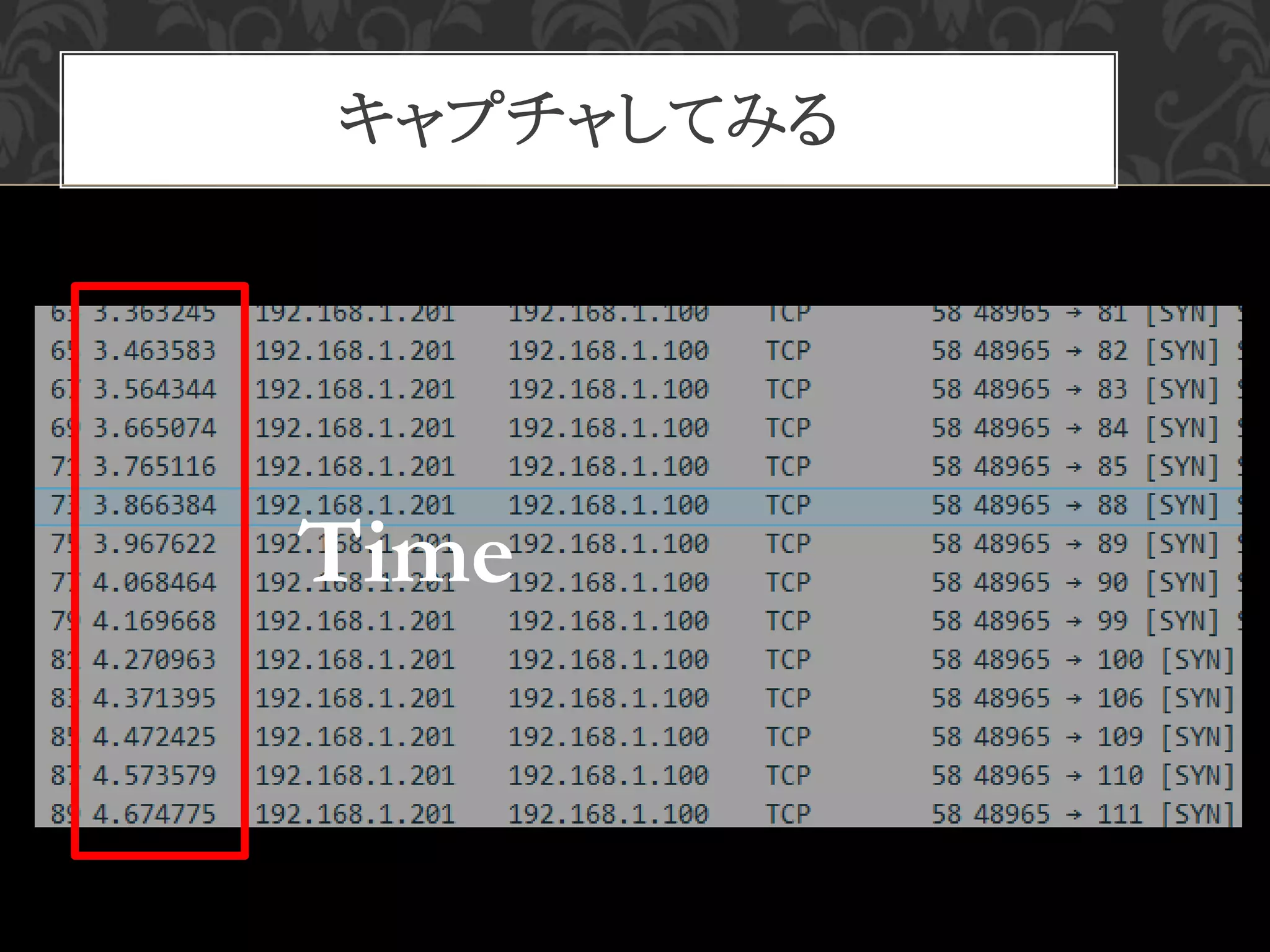 キャプチャしてみる
Time
 