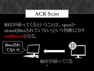 ACK Scan
20
RSTが帰ってくる
RSTが帰ってくるということは、openか
closed(filterされていない)という判断になり
unfilteredとなる。
filterされ
てない!!
 