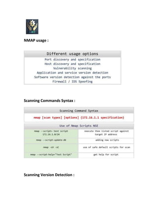 NMAP usage :
Scanning Commands Syntax :
Scanning Version Detection :
 
