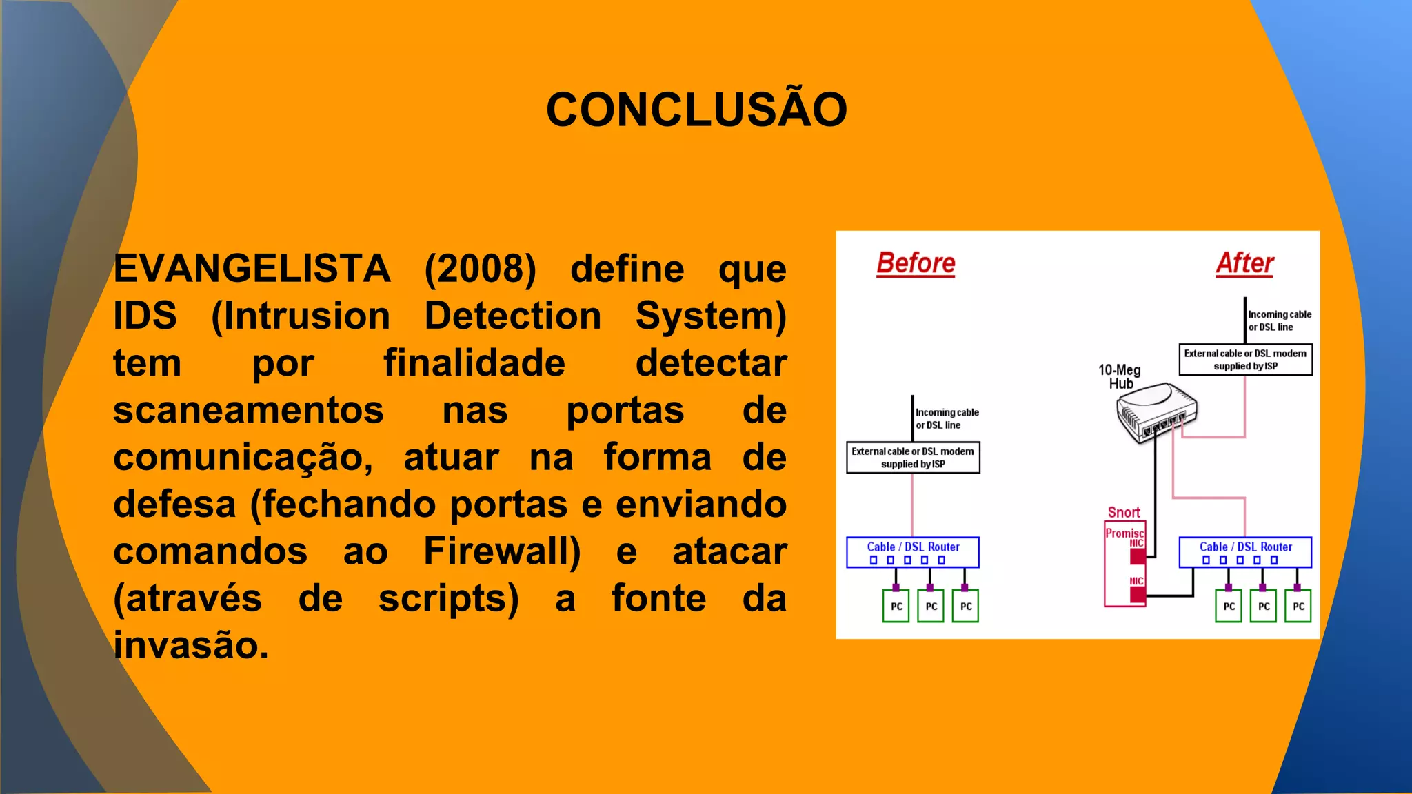 CONCLUSÃO 
EVANGELISTA (2008) define que 
IDS (Intrusion Detection System) 
tem por finalidade detectar 
scaneamentos nas portas de 
comunicação, atuar na forma de 
defesa (fechando portas e enviando 
comandos ao Firewall) e atacar 
(através de scripts) a fonte da 
invasão. 
 
