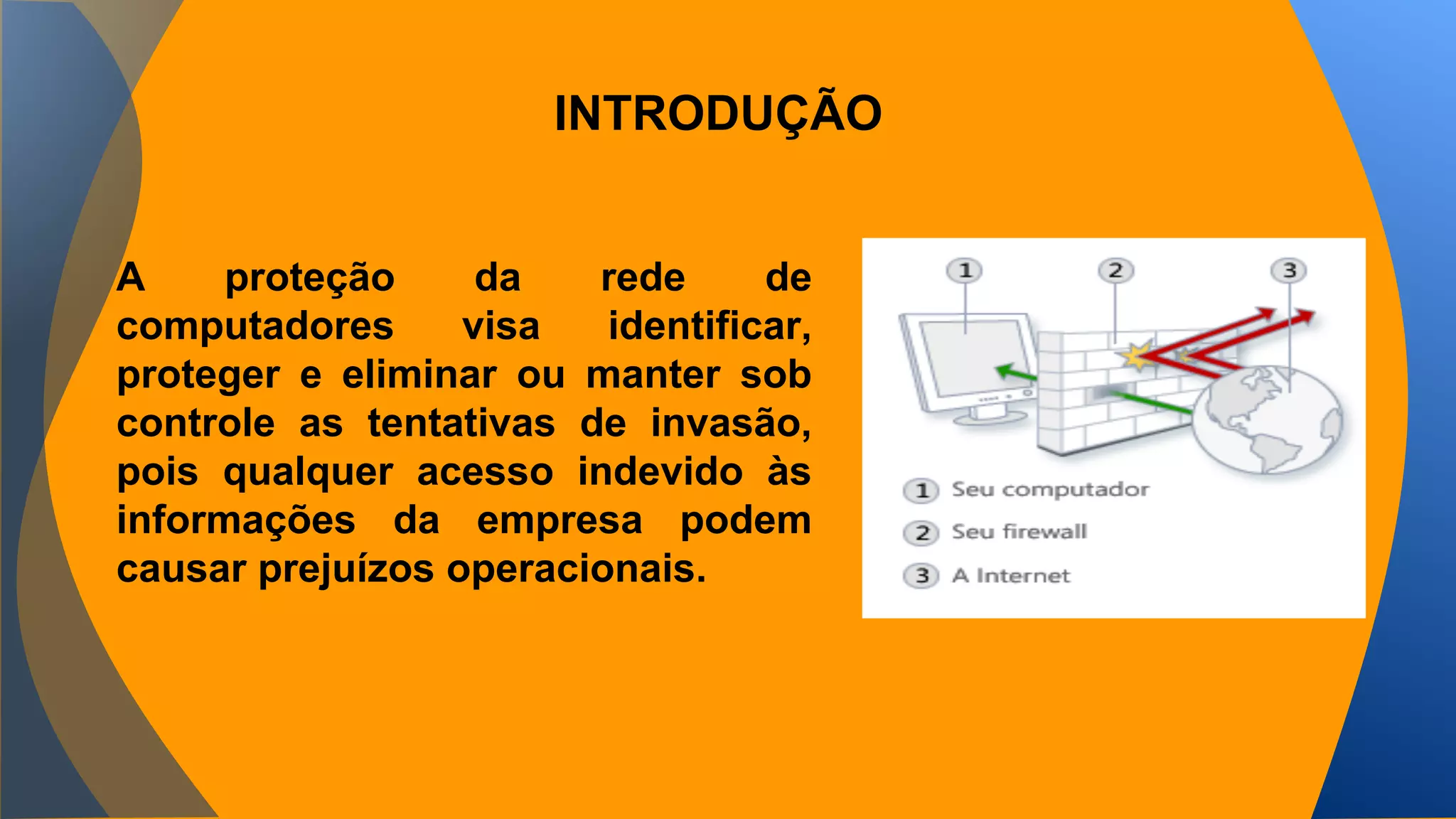 INTRODUÇÃO 
A proteção da rede de 
computadores visa identificar, 
proteger e eliminar ou manter sob 
controle as tentativas de invasão, 
pois qualquer acesso indevido às 
informações da empresa podem 
causar prejuízos operacionais. 
 