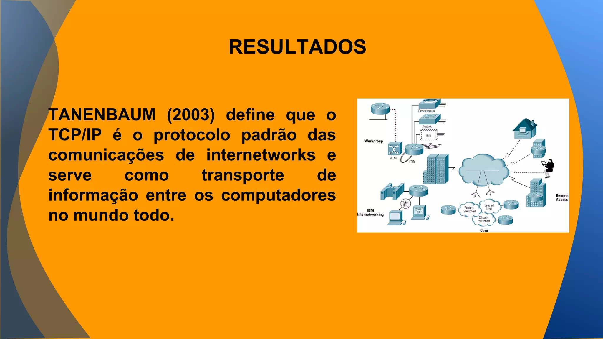 RESULTADOS 
TANENBAUM (2003) define que o 
TCP/IP é o protocolo padrão das 
comunicações de internetworks e 
serve como transporte de 
informação entre os computadores 
no mundo todo. 
 