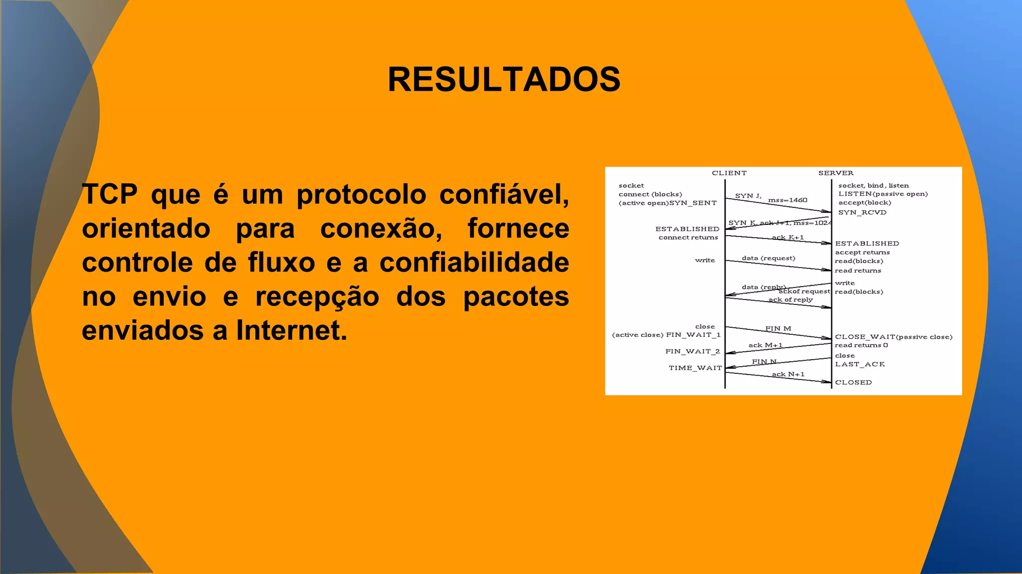 RESULTADOS 
TCP que é um protocolo confiável, 
orientado para conexão, fornece 
controle de fluxo e a confiabilidade 
no envio e recepção dos pacotes 
enviados a Internet. 
 
