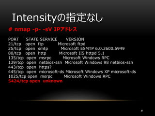 Intensityの指定なし
81
# nmap -p- -sV IPアドレス
PORT STATE SERVICE VERSION
21/tcp open ftp Microsoft ftpd
25/tcp open smtp Microsoft ESMTP 6.0.2600.5949
80/tcp open http Microsoft IIS httpd 5.1
135/tcp open msrpc Microsoft Windows RPC
139/tcp open netbios-ssn Microsoft Windows 98 netbios-ssn
443/tcp open https?
445/tcp open microsoft-ds Microsoft Windows XP microsoft-ds
1025/tcp open msrpc Microsoft Windows RPC
5424/tcp open unknown
 