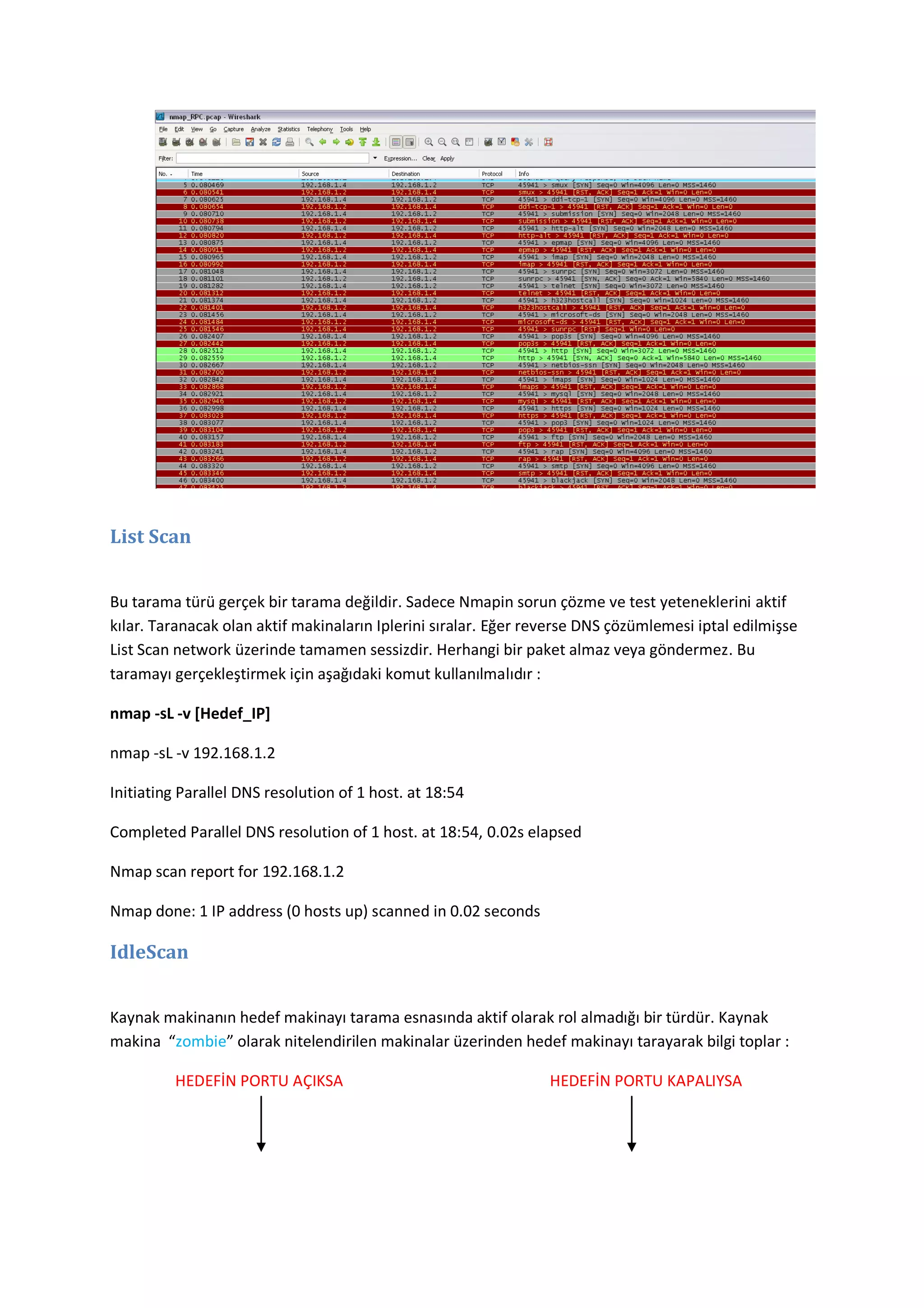 List Scan
Bu tarama türü gerçek bir tarama değildir. Sadece Nmapin sorun çözme ve test yeteneklerini aktif
kılar. Taranacak olan aktif makinaların Iplerini sıralar. Eğer reverse DNS çözümlemesi iptal edilmişse
List Scan network üzerinde tamamen sessizdir. Herhangi bir paket almaz veya göndermez. Bu
taramayı gerçekleştirmek için aşağıdaki komut kullanılmalıdır :
nmap -sL -v [Hedef_IP]
nmap -sL -v 192.168.1.2
Initiating Parallel DNS resolution of 1 host. at 18:54
Completed Parallel DNS resolution of 1 host. at 18:54, 0.02s elapsed
Nmap scan report for 192.168.1.2
Nmap done: 1 IP address (0 hosts up) scanned in 0.02 seconds

IdleScan
Kaynak makinanın hedef makinayı tarama esnasında aktif olarak rol almadığı bir türdür. Kaynak
makina “zombie” olarak nitelendirilen makinalar üzerinden hedef makinayı tarayarak bilgi toplar :
HEDEFİN PORTU AÇIKSA

HEDEFİN PORTU KAPALIYSA

 