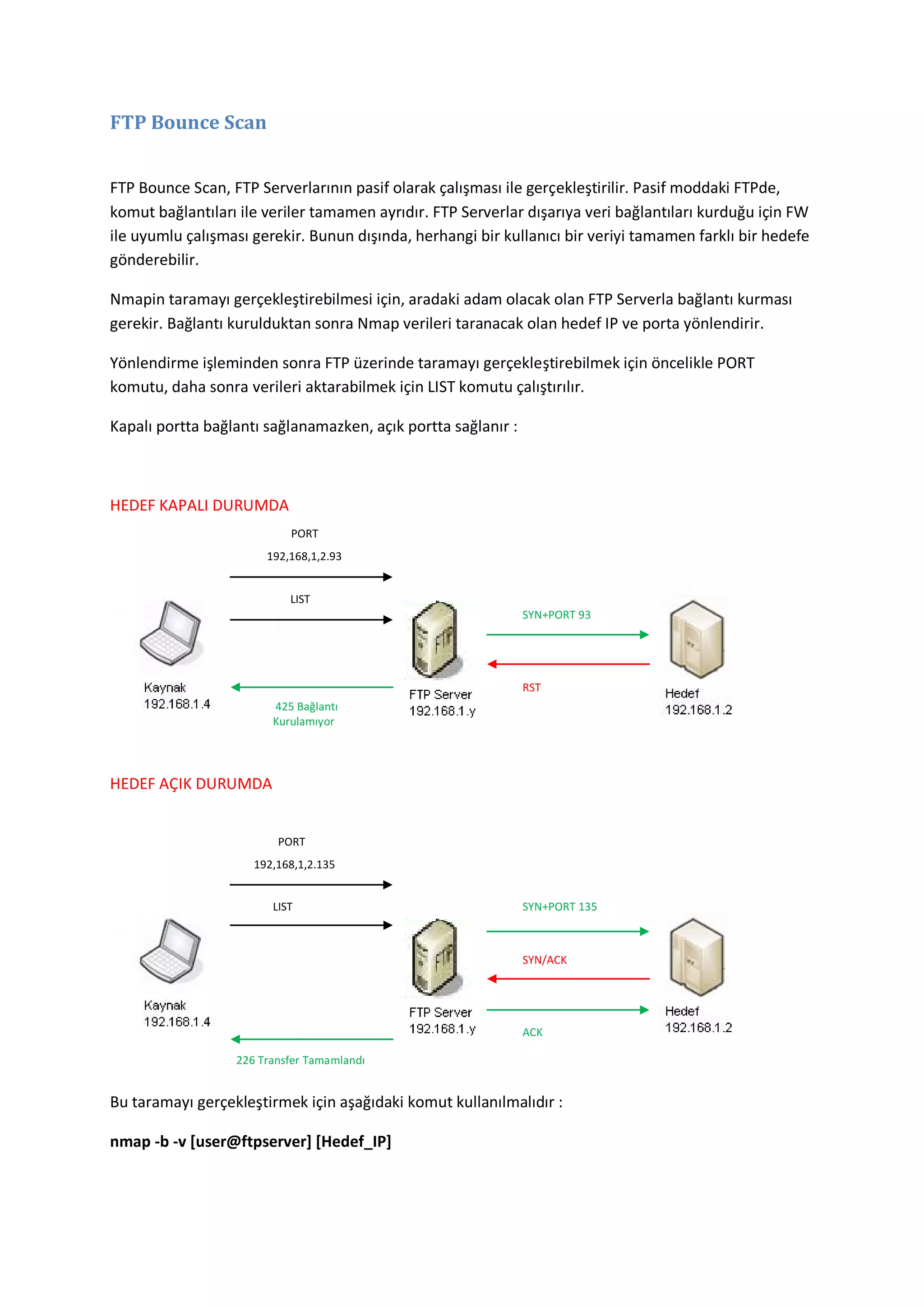 FTP Bounce Scan
FTP Bounce Scan, FTP Serverlarının pasif olarak çalışması ile gerçekleştirilir. Pasif moddaki FTPde,
komut bağlantıları ile veriler tamamen ayrıdır. FTP Serverlar dışarıya veri bağlantıları kurduğu için FW
ile uyumlu çalışması gerekir. Bunun dışında, herhangi bir kullanıcı bir veriyi tamamen farklı bir hedefe
gönderebilir.
Nmapin taramayı gerçekleştirebilmesi için, aradaki adam olacak olan FTP Serverla bağlantı kurması
gerekir. Bağlantı kurulduktan sonra Nmap verileri taranacak olan hedef IP ve porta yönlendirir.
Yönlendirme işleminden sonra FTP üzerinde taramayı gerçekleştirebilmek için öncelikle PORT
komutu, daha sonra verileri aktarabilmek için LIST komutu çalıştırılır.
Kapalı portta bağlantı sağlanamazken, açık portta sağlanır :

HEDEF KAPALI DURUMDA
PORT
192,168,1,2.93
LIST
SYN+PORT 93

RST
425 Bağlantı
Kurulamıyor

HEDEF AÇIK DURUMDA

PORT
192,168,1,2.135
LIST

SYN+PORT 135

SYN/ACK

ACK
226 Transfer Tamamlandı

Bu taramayı gerçekleştirmek için aşağıdaki komut kullanılmalıdır :
nmap -b -v [user@ftpserver] [Hedef_IP]

 