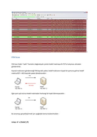 FIN Scan
FIN Scan ilişkin “saklı” frameler olağandışıdır çünkü hedef makinaya ilk TCP el sıkışması olmadan
gönderilirler.
Kaynak makinanın göndereceği FIN bayraklı paket, hedef makinanın kapalı bir portuna gelirse hedef
makina RST + ACK bayraklı paket döndürecektir :
FIN

RST+ACK

Eğer port açık olursa hedef makinadan herhangi bir tepki dönmeyecektir :
FIN

Bu taramayı gerçekleştirmek için aşağıdaki komut kullanılmalıdır :

nmap -sF -v [Hedef_IP]

 