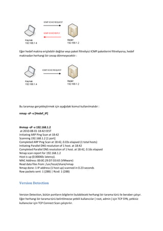 ICMP ECHO REQUEST

ICMP ECHO REPLY

Eğer hedef makina erişilebilir değilse veya paket filtreliyici ICMP paketlerini filtreliyorsa, hedef
makinadan herhangi bir cevap dönmeyecektir :

ICMP ECHO REQUEST

Bu taramayı gerçekleştirmek için aşağıdaki komut kullanılmalıdır :
nmap -sP -v [Hedef_IP]

#nmap -sP -v 192.168.1.2
at 2010-08-01 18:42 EEST
Initiating ARP Ping Scan at 18:42
Scanning 192.168.1.2 [1 port]
Completed ARP Ping Scan at 18:42, 0.03s elapsed (1 total hosts)
Initiating Parallel DNS resolution of 1 host. at 18:42
Completed Parallel DNS resolution of 1 host. at 18:42, 0.16s elapsed
Nmap scan report for 192.168.1.2
Host is up (0.00040s latency).
MAC Address: 00:0C:29:D7:D3:65 (VMware)
Read data files from: /usr/local/share/nmap
Nmap done: 1 IP address (1 host up) scanned in 0.23 seconds
Raw packets sent: 1 (28B) | Rcvd: 1 (28B)

Version Detection
Version Detection, bütün portların bilgilerini bulabilecek herhangi bir tarama türü ile beraber çalışır.
Eğer herhangi bir tarama türü belirtilmezse yetkili kullanıcılar ( root, admin ) için TCP SYN, yetkisiz
kullanıcılar için TCP Connect Scan çalıştırılır.

 