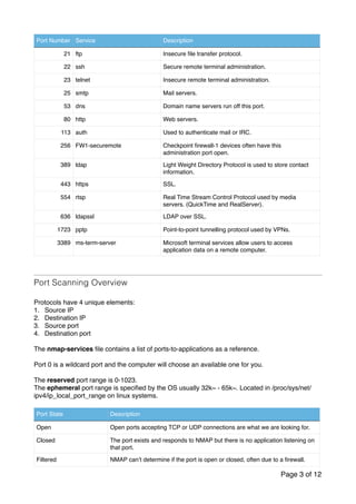 Nmap Hacking Guide | PDF