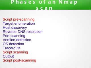 BSides Algiers - Nmap Scripting Engine - Hani Benhabiles | ODP