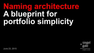Naming architecture
A blueprint for
portfolio simplicity
June 23, 2015
 