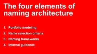 The four elements of
naming architecture
1. Portfolio modeling
2. Name selection criteria
3. Naming frameworks
4. Internal guidance
 