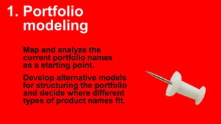 1. Portfolio
modeling
Map and analyze the
current portfolio names
as a starting point.
Develop alternative models
for structuring the portfolio
and decide where different
types of product names fit.
 