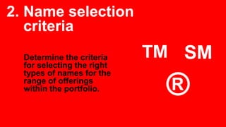 2. Name selection
criteria
Determine the criteria
for selecting the right
types of names for the
range of offerings
within the portfolio.
™
®
SM
 