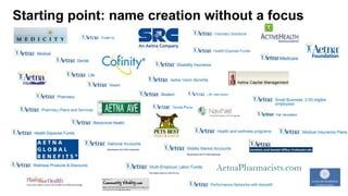 Starting point: name creation without a focus
 