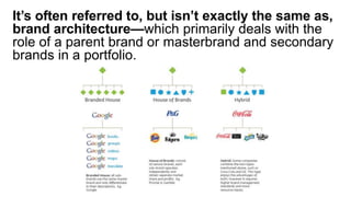 It’s often referred to, but isn’t exactly the same as,
brand architecture—which primarily deals with the
role of a parent brand or masterbrand and secondary
brands in a portfolio.
 