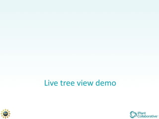 Live tree view demo 