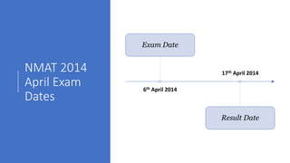 NMAT 2014
April Exam
Dates
6th April 2014
Exam Date
17th April 2014
Result Date
 