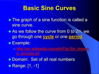Nmaurer sine cosine lesson | PPTX
