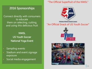 2016 Sponsorships
Connect directly with consumers
to educate
them on selecting, cutting,
and using this delicious fruit
NWSL
US Youth Soccer
National Yoga Event
• Sampling events
• Stadium and event signage
exposure
• Social media engagement
| 11
“The Official Superfruit of the NWSL”
"An Official Snack of US Youth Soccer"
 