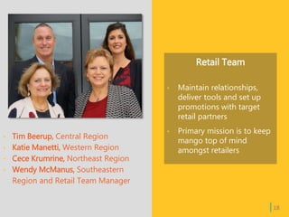 | 18
Retail Team
• Maintain relationships,
deliver tools and set up
promotions with target
retail partners
• Primary mission is to keep
mango top of mind
amongst retailers
• Tim Beerup, Central Region
• Katie Manetti, Western Region
• Cece Krumrine, Northeast Region
• Wendy McManus, Southeastern
Region and Retail Team Manager
 