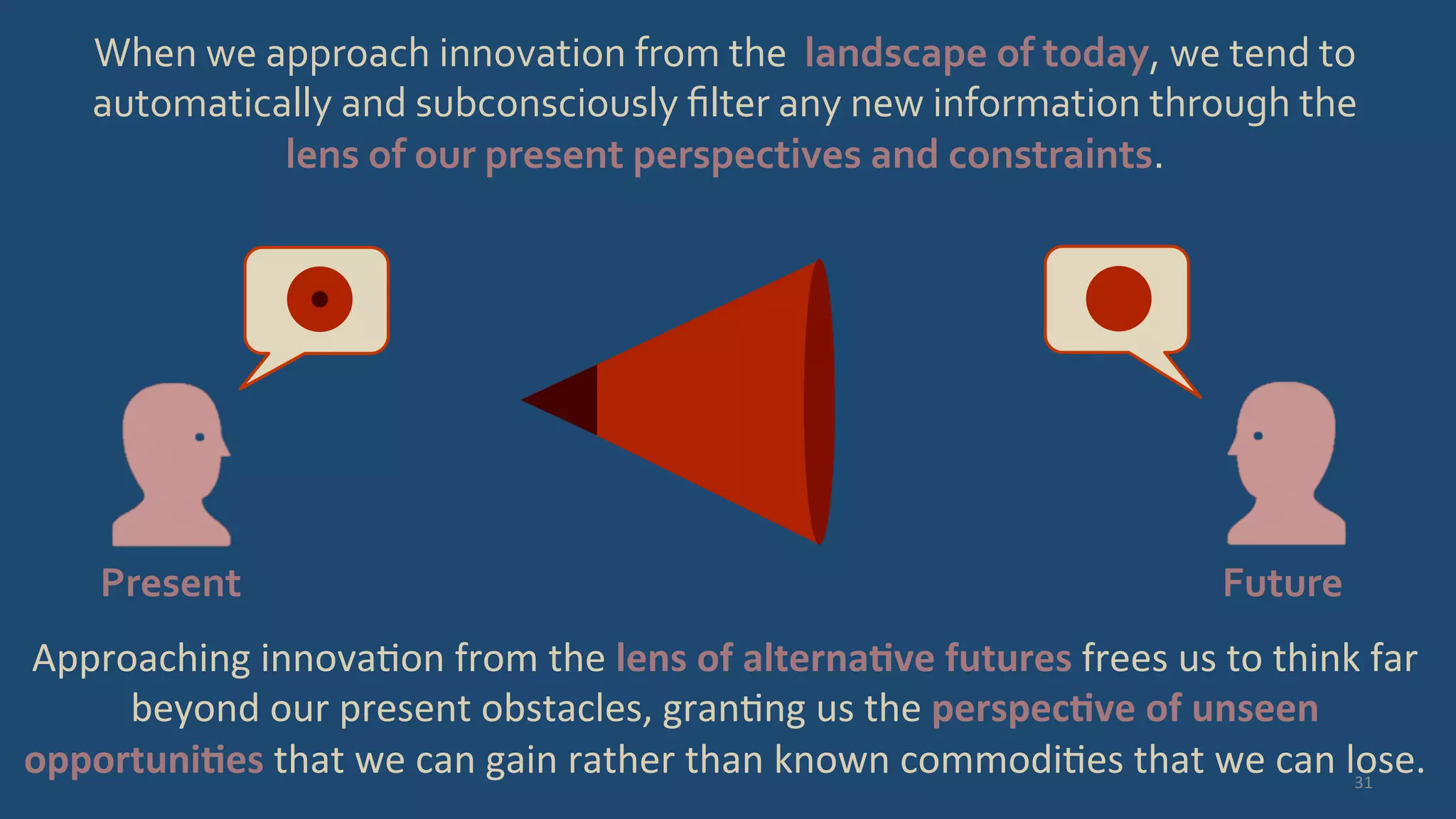 Approaching	
  innova9on	
  from	
  the	
  lens	
  of	
  alterna4ve	
  futures	
  frees	
  us	
  to	
  think	
  far	
  
beyond	
  our	
  present	
  obstacles,	
  gran9ng	
  us	
  the	
  perspec4ve	
  of	
  unseen	
  
opportuni4es	
  that	
  we	
  can	
  gain	
  rather	
  than	
  known	
  commodi9es	
  that	
  we	
  can	
  lose.	
  	
  
When	
  we	
  approach	
  innovation	
  from	
  the	
  	
  landscape	
  of	
  today,	
  we	
  tend	
  to	
  
automatically	
  and	
  subconsciously	
  ﬁlter	
  any	
  new	
  information	
  through	
  the	
  	
  
lens	
  of	
  our	
  present	
  perspectives	
  and	
  constraints.	
  	
  
Present	
   Future	
  
31	
  
 